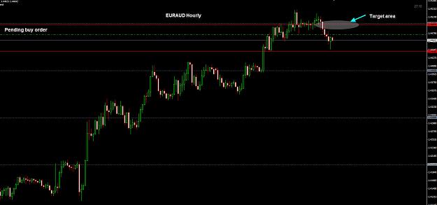 Click to Enlarge

Name: EURAUD Houlry pending 30-10.jpg
Size: 152 KB