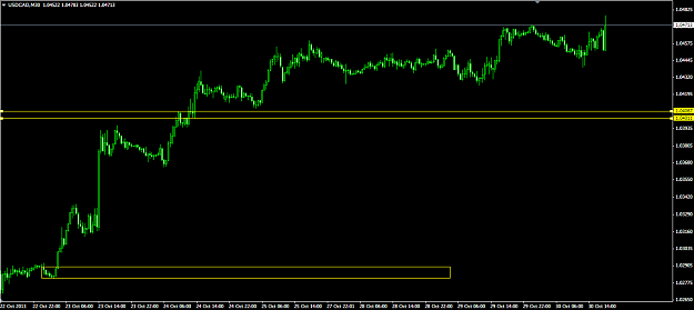 Click to Enlarge

Name: USDCADM30Demand301013.png
Size: 39 KB