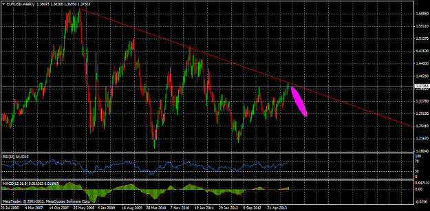 Click to Enlarge

Name: eurusdweekly.png
Size: 51 KB