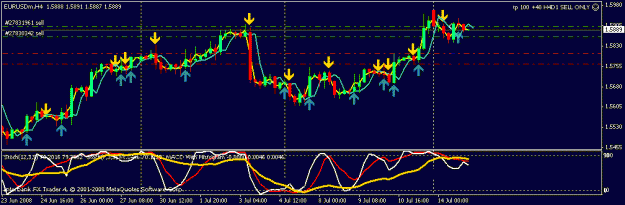 Click to Enlarge

Name: eur usd.gif
Size: 15 KB