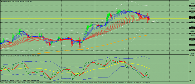Click to Enlarge

Name: eurusdmh4.png
Size: 73 KB