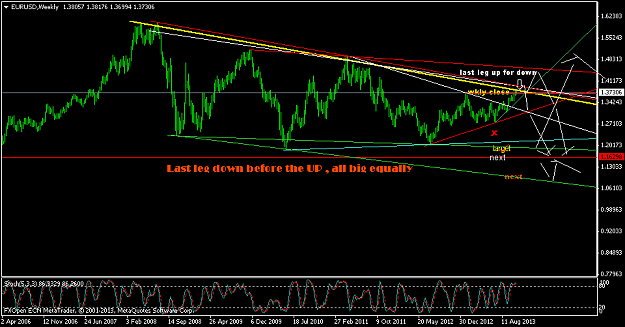 Click to Enlarge

Name: eurusdweekly2.png
Size: 38 KB