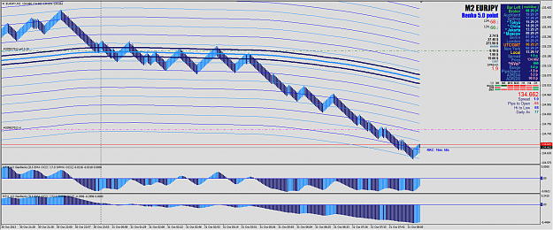 Click to Enlarge

Name: 20131031-EJ GeoRenko 5p12.5% with AO default and AO 272.png
Size: 464 KB
