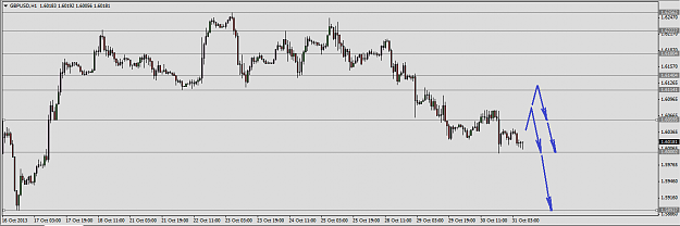 Click to Enlarge

Name: GBPUSD-tradeseeker-31.10.2013..png
Size: 20 KB