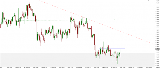 Click to Enlarge

Name: Chart_GBP_CHF_4 Hours_snapshot.png
Size: 26 KB