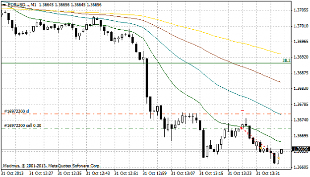 Click to Enlarge

Name: eurusd...m1.png
Size: 22 KB