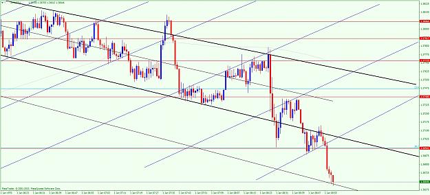Click to Enlarge

Name: eurusd 10.jpg
Size: 273 KB