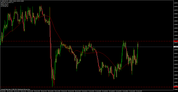 Click to Enlarge

Name: gbpusdt-m5-varengold-wertpapierhandelsbank-ag.png
Size: 81 KB