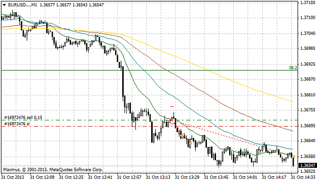 Click to Enlarge

Name: eurusd...m1.png
Size: 24 KB
