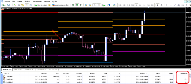 Click to Enlarge

Name: usdcfh_2013_10_31c.png
Size: 81 KB
