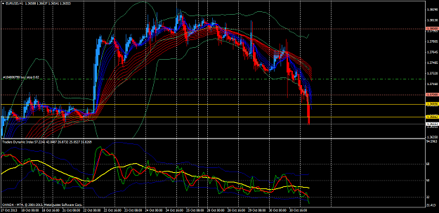 Click to Enlarge

Name: eurusd-h1-oanda-division4.png
Size: 80 KB