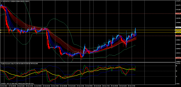 Click to Enlarge

Name: usdchf-h1-oanda-division4.png
Size: 73 KB