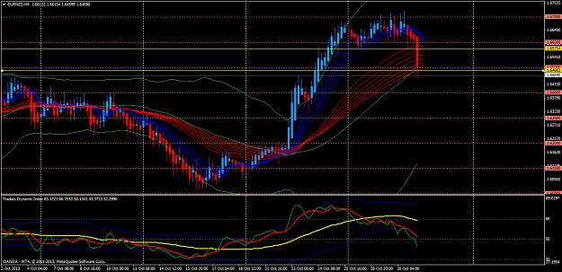 Click to Enlarge

Name: eurnzd-h4-oanda-division4.png
Size: 64 KB