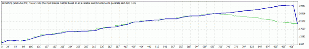 Click to Enlarge

Name: TesterGraph.gif
Size: 10 KB