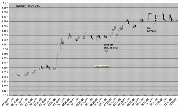 Click to Enlarge

Name: eurusd17oct2013.GIF
Size: 42 KB