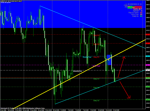 Click to Enlarge

Name: chart1772.PNG
Size: 69 KB