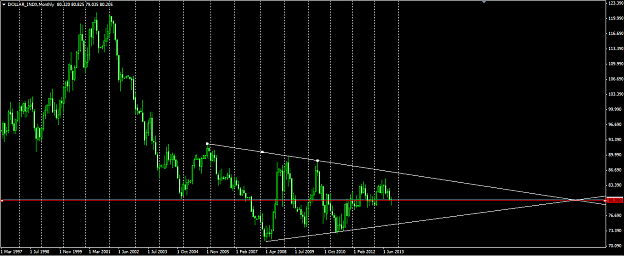 Click to Enlarge

Name: USDX 80 MIDPOINT.png
Size: 38 KB