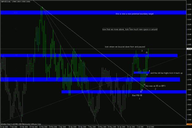 Click to Enlarge

Name: gbpusd_080715_daily_progression.gif
Size: 29 KB