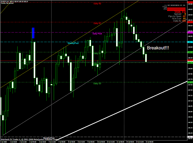 Click to Enlarge

Name: chart1777.PNG
Size: 67 KB