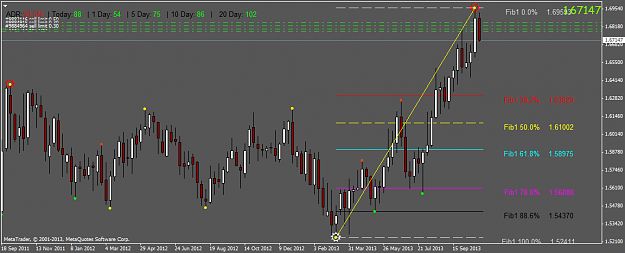 Click to Enlarge

Name: gbpcad.weekly.png
Size: 39 KB