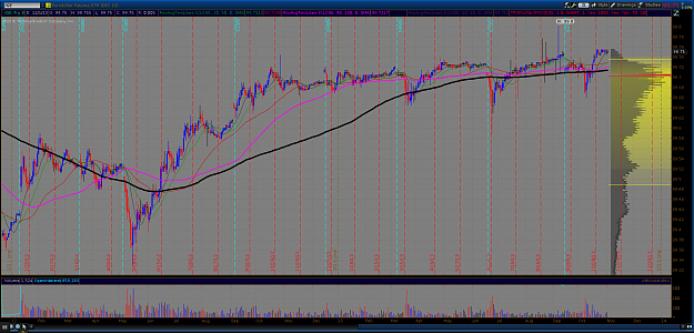 Click to Enlarge

Name: eurodollar_081.png
Size: 261 KB