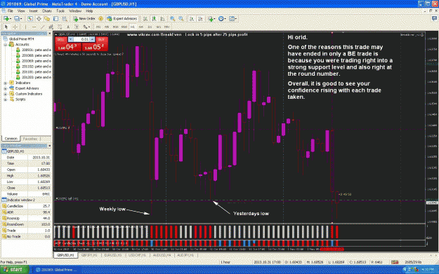 Click to Enlarge

Name: GBPUSD 1H orid.gif
Size: 212 KB