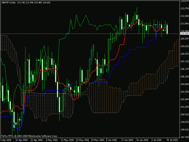 Click to Enlarge

Name: gbpjpy.gif
Size: 21 KB