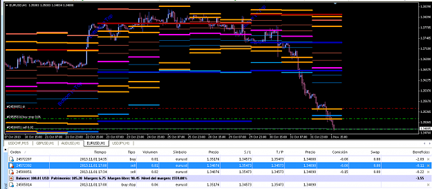 Click to Enlarge

Name: eurusd_2013_11_01b.png
Size: 94 KB