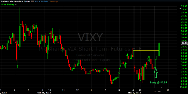 Click to Enlarge

Name: vix.png
Size: 46 KB