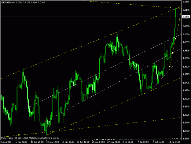 Click to Enlarge

Name: gbp.gif
Size: 15 KB