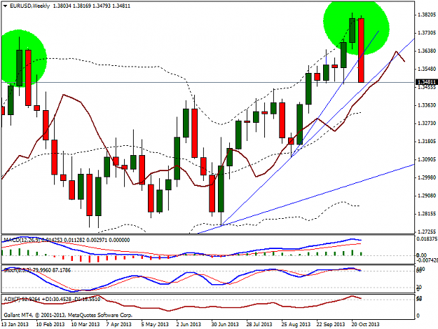 Click to Enlarge

Name: eurusdweekly.png
Size: 40 KB