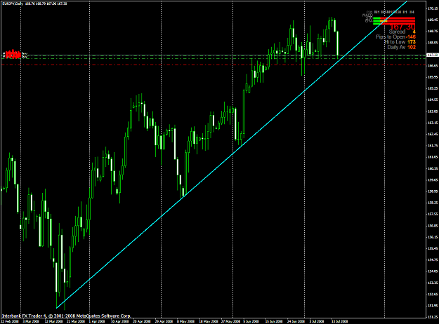 Click to Enlarge

Name: chart1779.PNG
Size: 58 KB