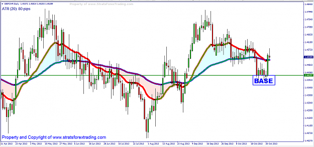 Click to Enlarge

Name: GBPCHF 2 days and 170+ pips later.png
Size: 61 KB