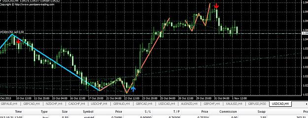 Click to Enlarge

Name: USDCAD.jpg
Size: 213 KB