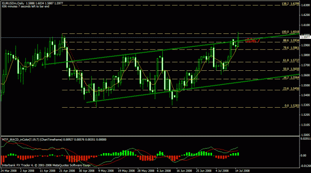 Click to Enlarge

Name: eurusd0.gif
Size: 22 KB
