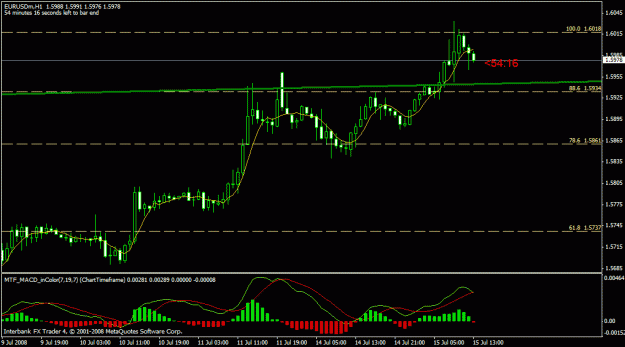 Click to Enlarge

Name: eurusd1.gif
Size: 18 KB
