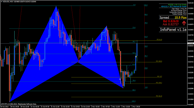 Click to Enlarge

Name: nzdusd.m30.png
Size: 58 KB