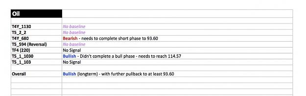 Click to Enlarge

Name: Oil analysis 021113.jpg
Size: 49 KB
