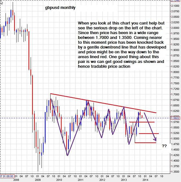 Click to Enlarge

Name: gbpusd-monthly-02112013.jpg
Size: 130 KB