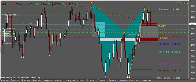 Click to Enlarge

Name: gbpusd.weekly.png
Size: 55 KB