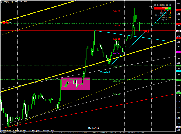 Click to Enlarge

Name: chart1780.PNG
Size: 68 KB