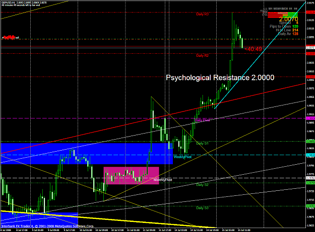 Click to Enlarge

Name: chart1781.PNG
Size: 73 KB