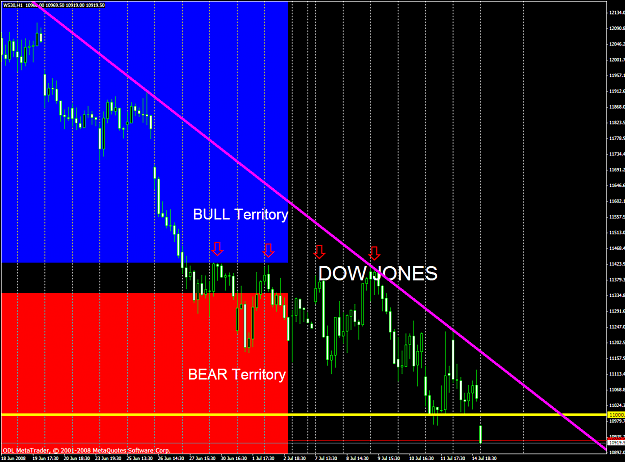 Click to Enlarge

Name: chart1782.PNG
Size: 67 KB