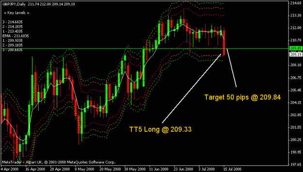 Click to Enlarge

Name: gbpjpy.gif
Size: 16 KB