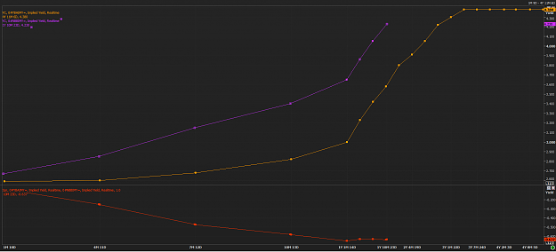 Click to Enlarge

Name: NZ vs AU interest rates.png
Size: 45 KB