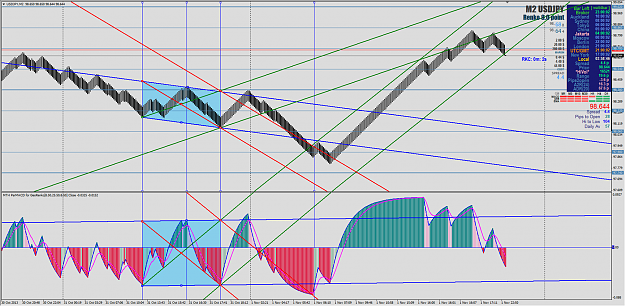 Click to Enlarge

Name: 20131103-example of MACD angle use in GeoRenko.png
Size: 530 KB