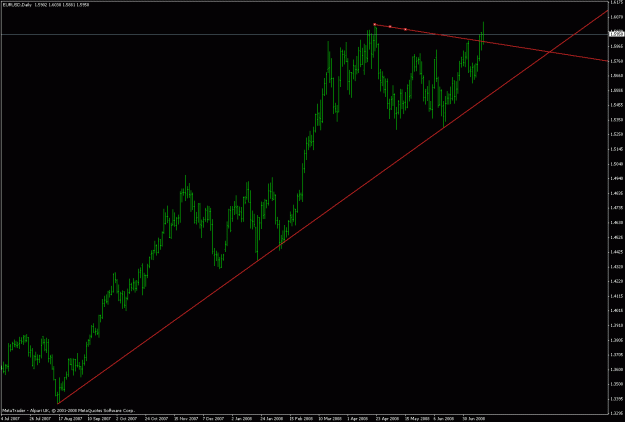 Click to Enlarge

Name: eurusd_1d.gif
Size: 20 KB