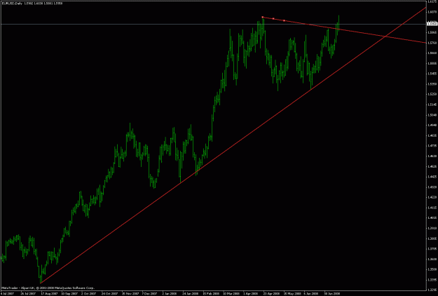Click to Enlarge

Name: eurusd_1d.gif
Size: 20 KB