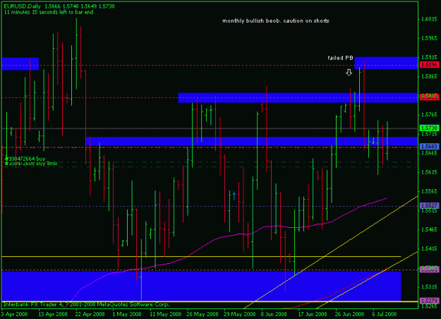 Click to Enlarge

Name: eurusd-10july-daily.gif
Size: 17 KB