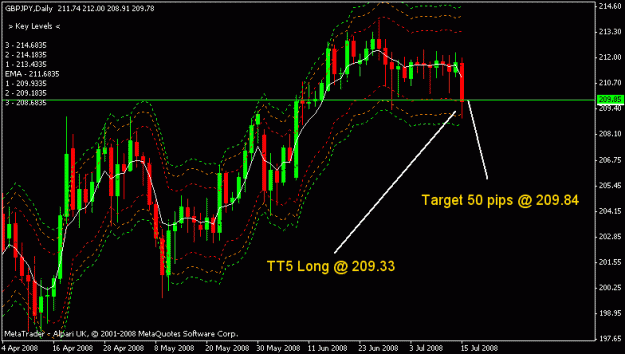 Click to Enlarge

Name: gbpjpy.gif
Size: 16 KB